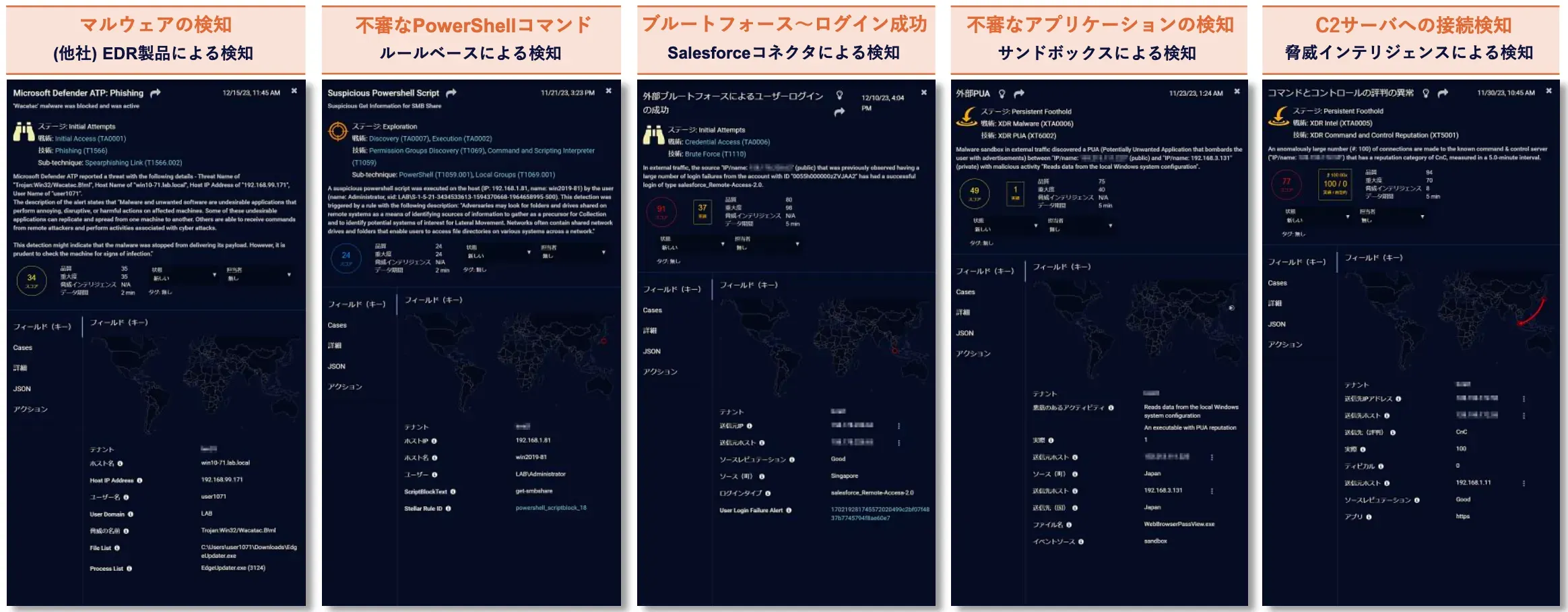 脅威の検知:さまざまな検知