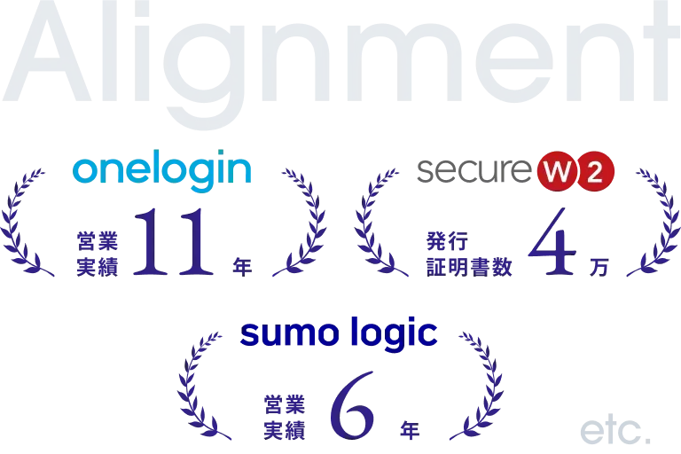 OneLogin営業実績11年 SecureW2発行証明書数4万 Sumo Logic営業実績6年