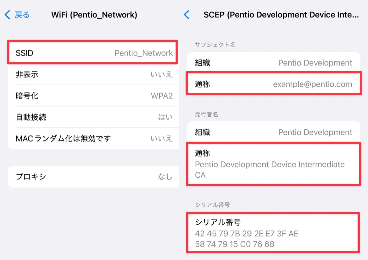 作業概要構成図