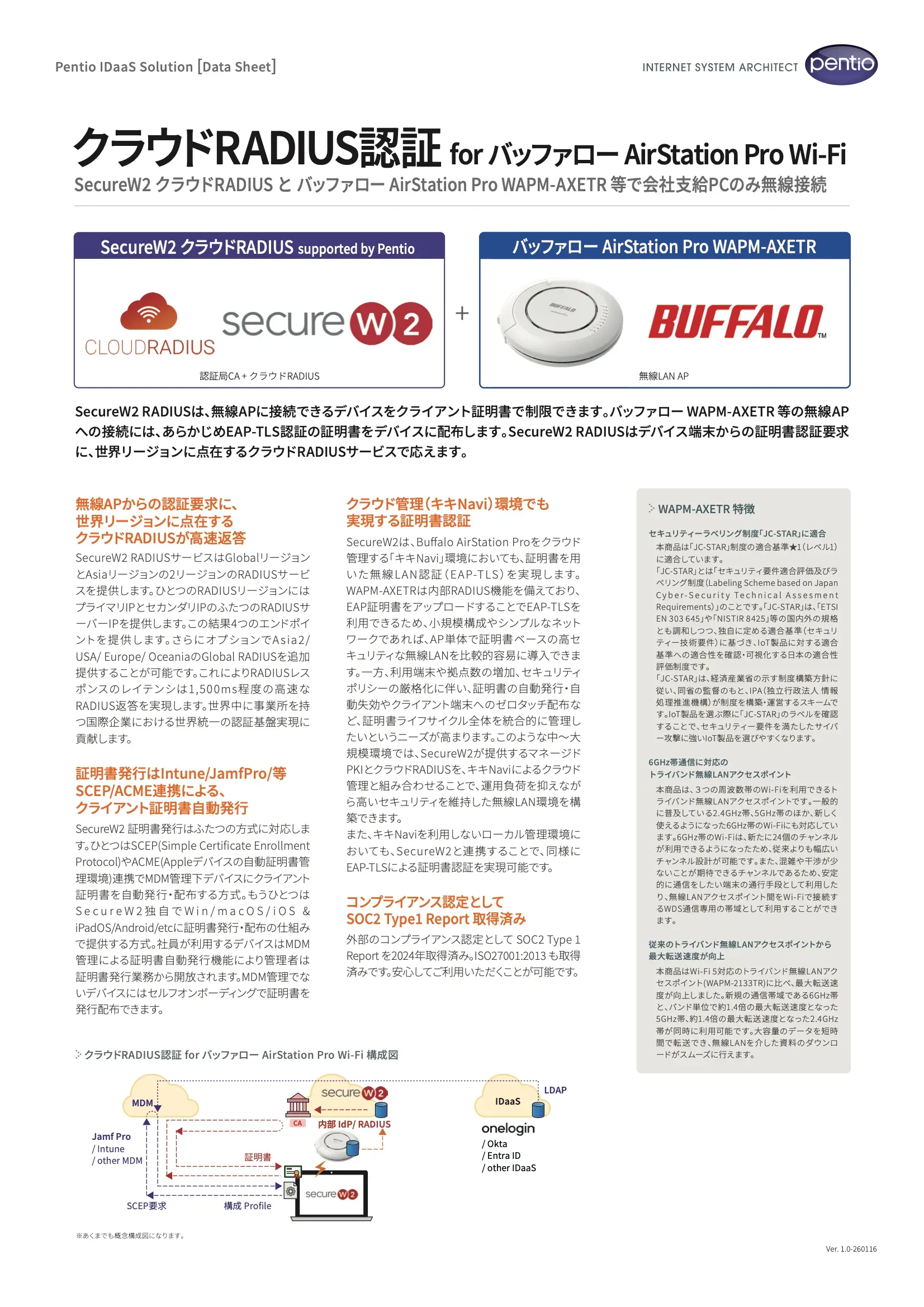 クラウドRADIUS認証 for バッファロー AirStation Pro Wi-Fi