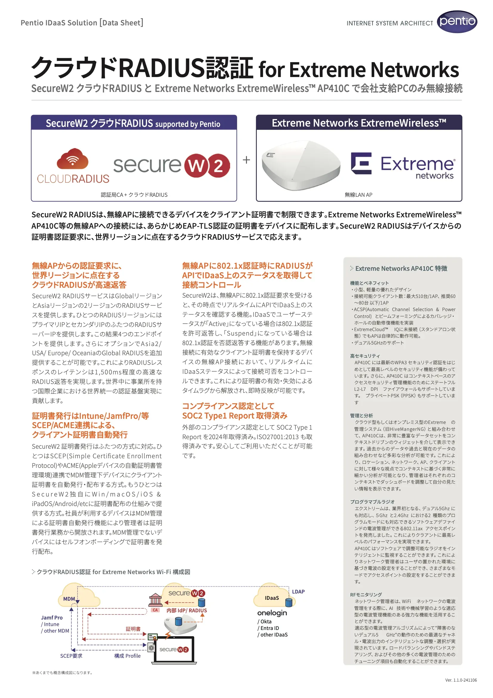 クラウドRADIUS認証 for Extreme Networks 構成図