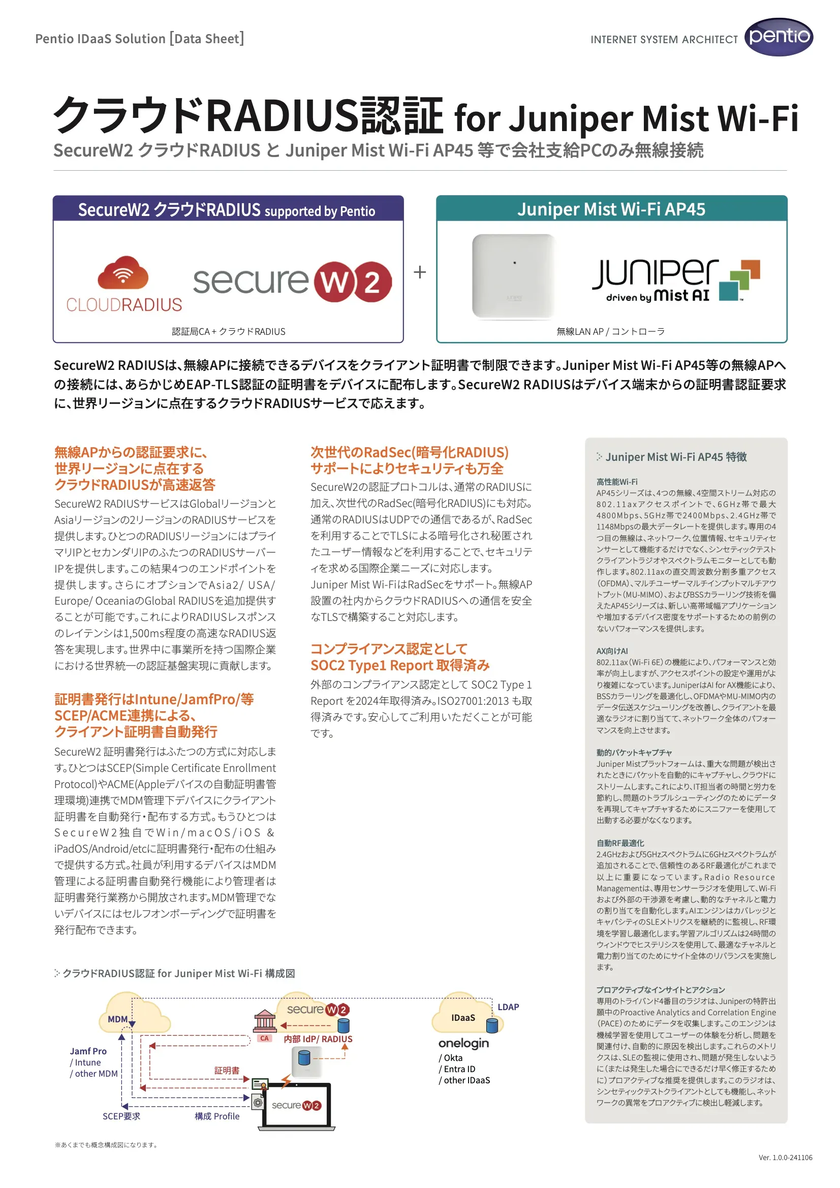 クラウドRADIUS認証 for Juniper Mist Wi-Fi 構成図