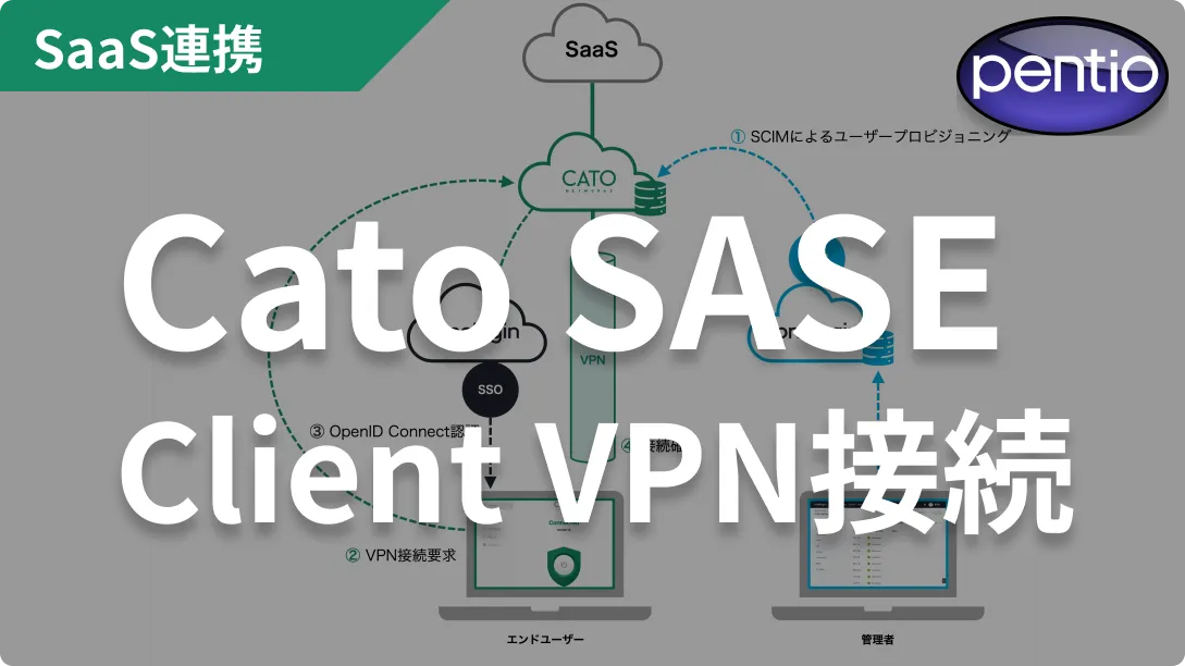 Cato SASEクラウドのSaaS認証・ユーザー管理の一元化をOneLoginで実現するの画像