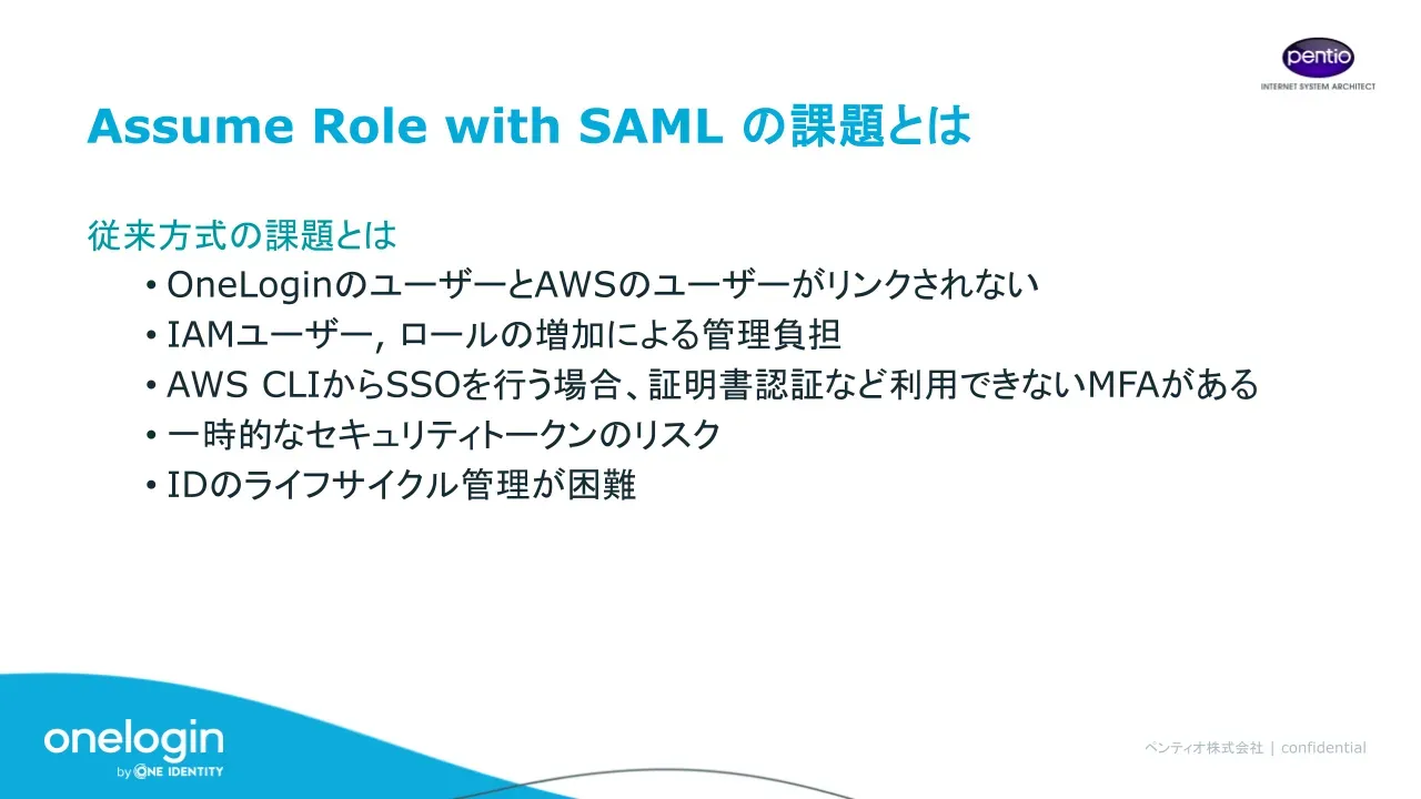 OneLoginセミナースライドの一例