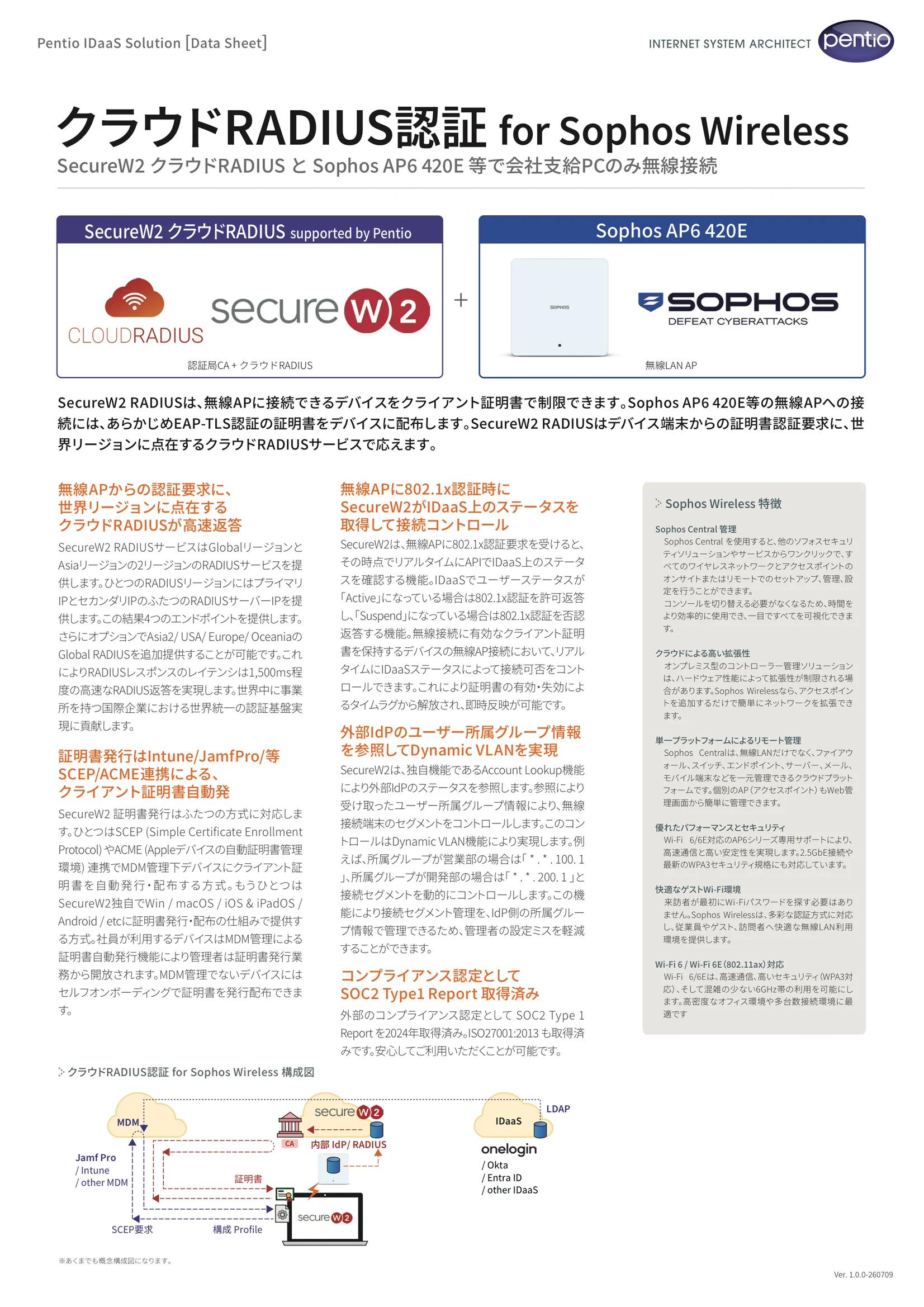 クラウドRADIUS認証 for Sophos Wirelessの資料画像