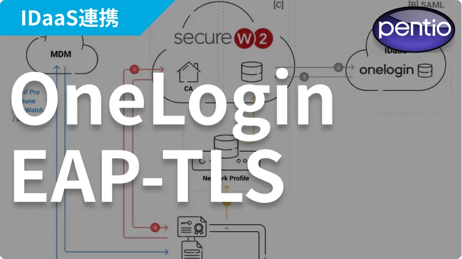 クラウドRADIUSの認証をOneLoginに委任してEAP-TLS認証を行う方法<br>〜SecureW2 MultiOS JoinNow (Non MDM)〜