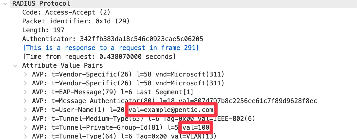 WiresharkでVLAN-ID 100の割り当てを確認した画面
