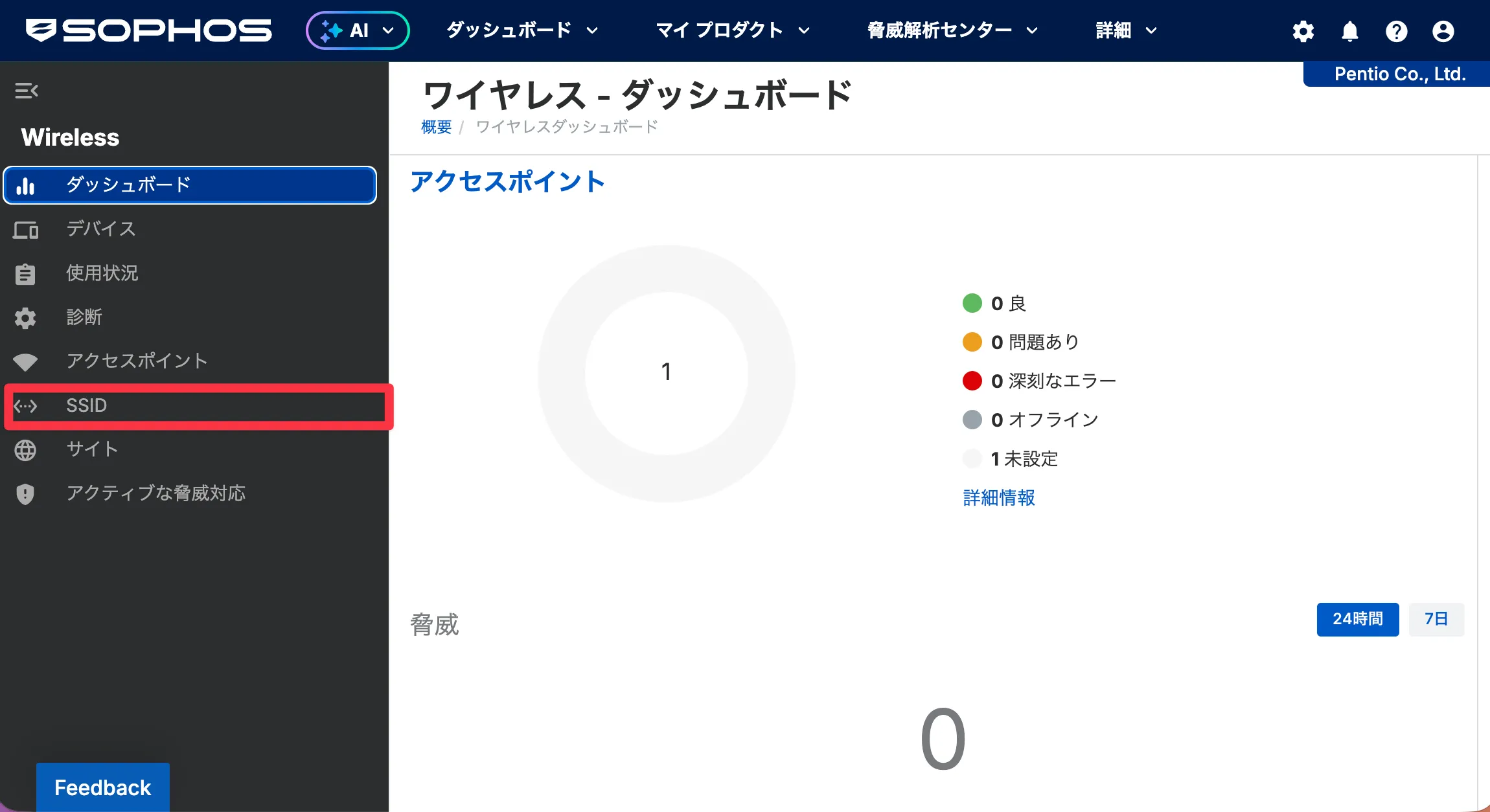 Sophos CentralのSSID一覧画面
