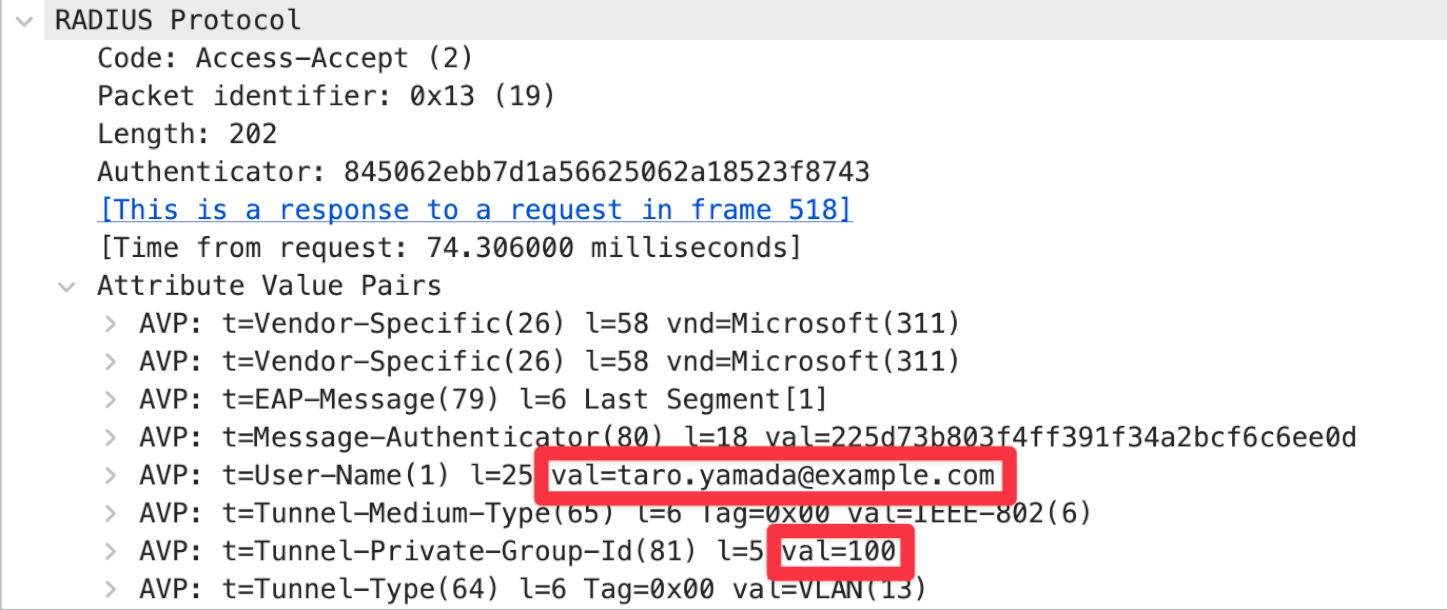 WiresharkでVLAN-ID 100の割り当てを確認した画面