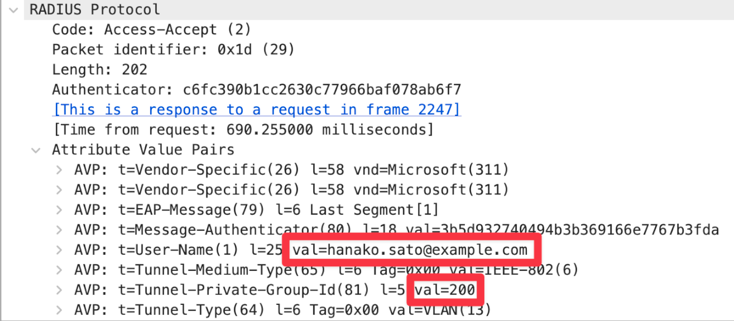 WiresharkでVLAN-ID 200の割り当てを確認した画面