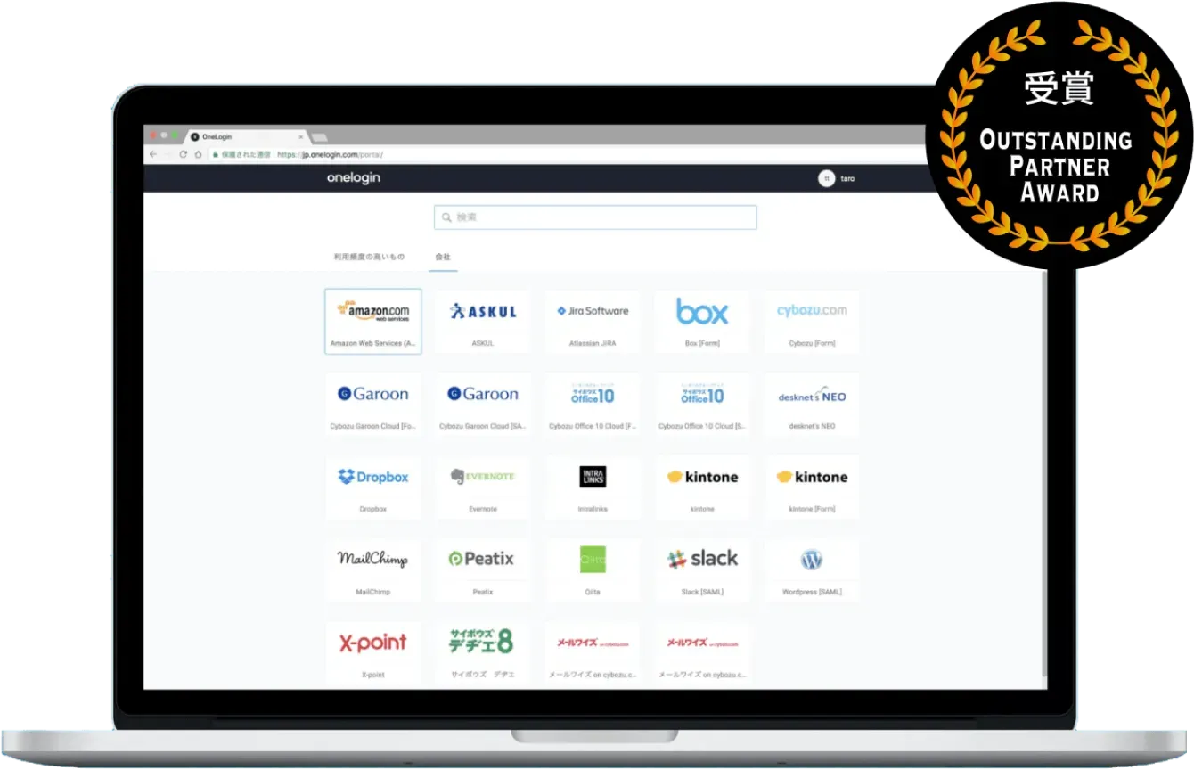onelogin製品画像